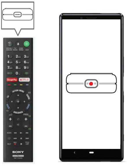 IR-Sensor